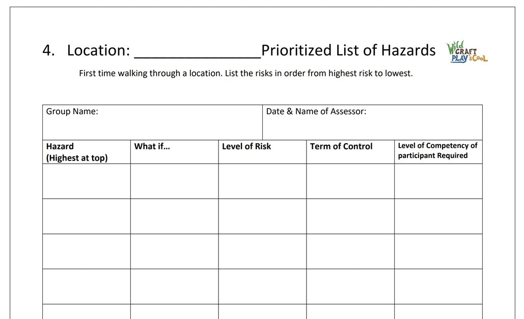 Outdoor Harm Prevention Tool Kit